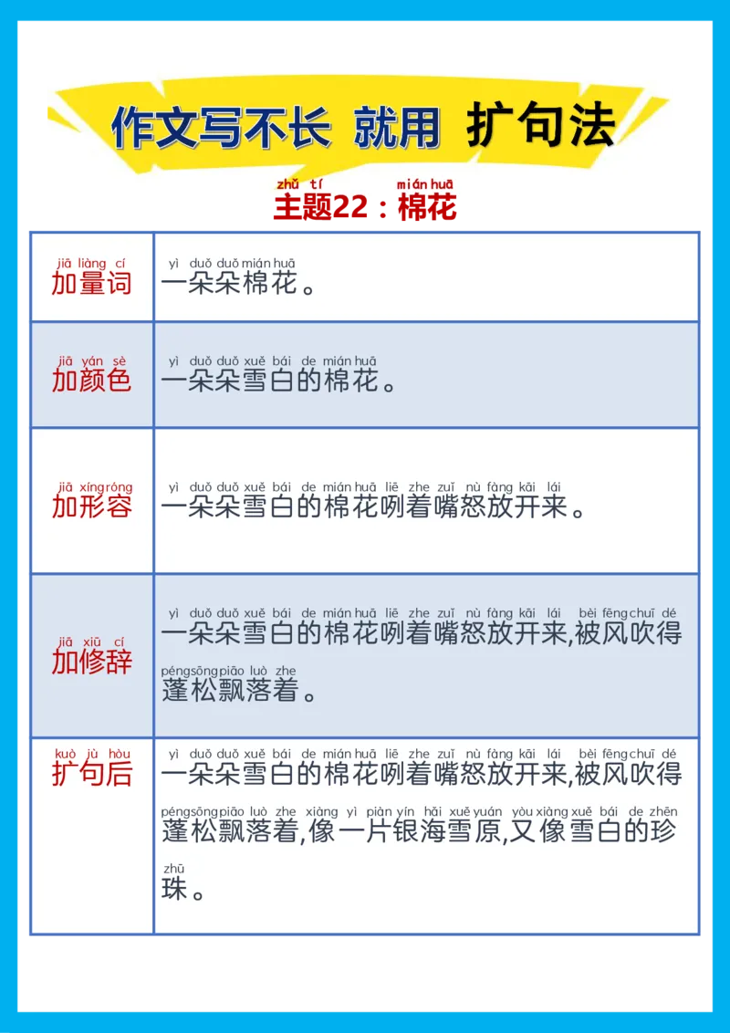 每日晨读注音（扩句法）精选28页_一年级上下册资料_小学一年级学习资料-25年更新版_1-01、小学一年级语文上册_10、每日晨读_每日晨读注音