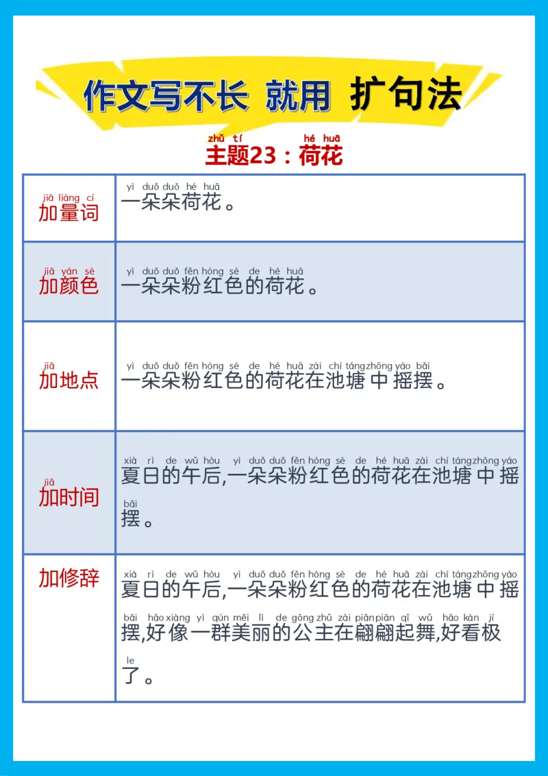每日晨读注音（扩句法）精选28页_一年级上下册资料_小学一年级学习资料-25年更新版_1-01、小学一年级语文上册_10、每日晨读_每日晨读注音