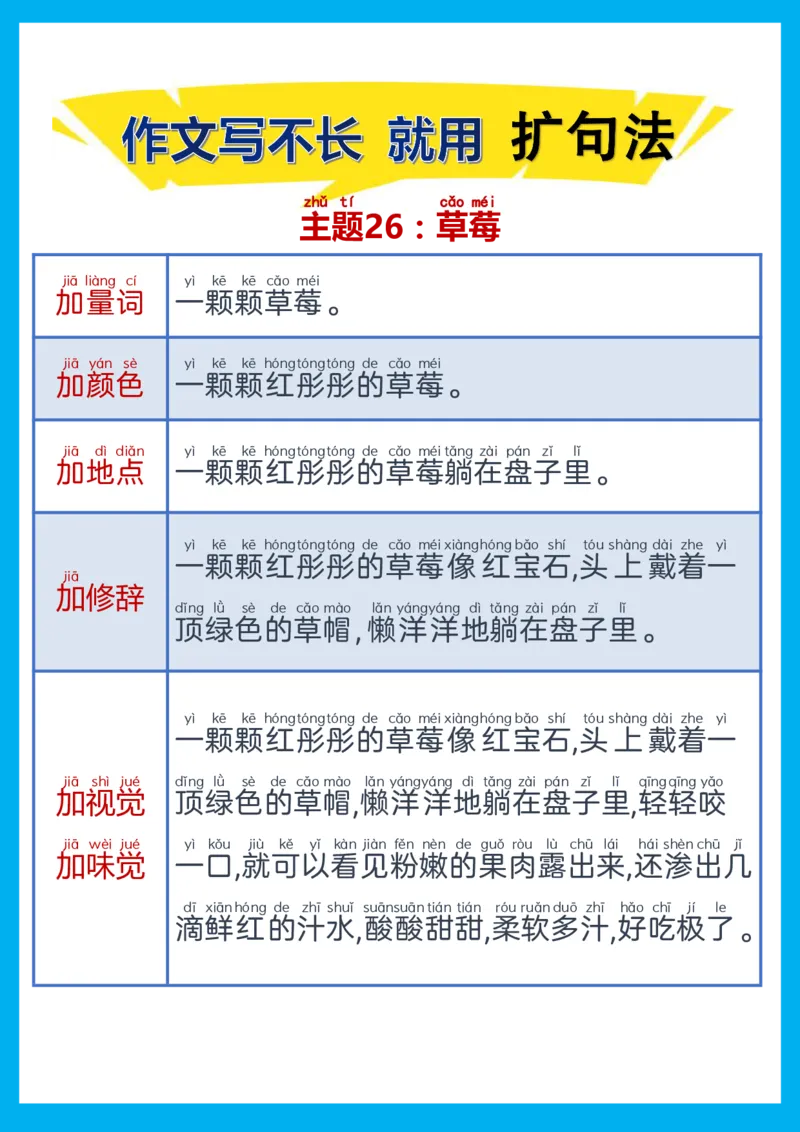 每日晨读注音（扩句法）精选28页_一年级上下册资料_小学一年级学习资料-25年更新版_1-01、小学一年级语文上册_10、每日晨读_每日晨读注音