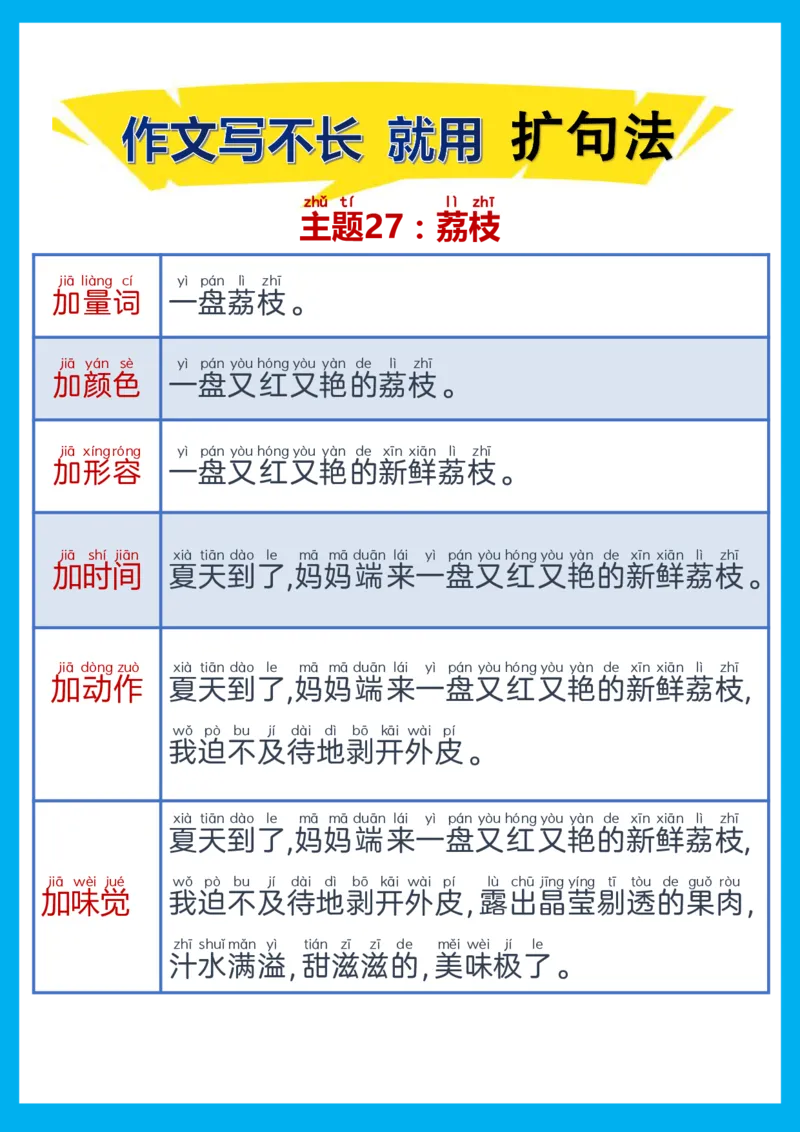 每日晨读注音（扩句法）精选28页_一年级上下册资料_小学一年级学习资料-25年更新版_1-01、小学一年级语文上册_10、每日晨读_每日晨读注音