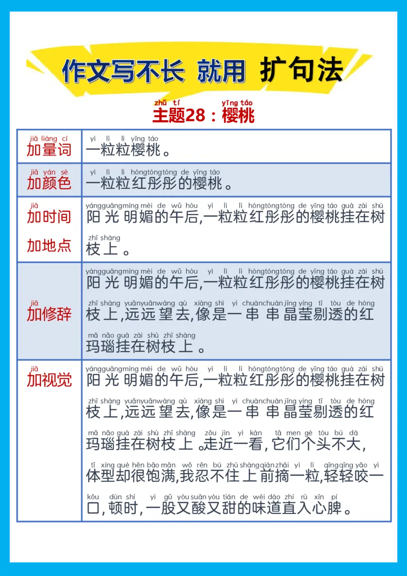每日晨读注音（扩句法）精选28页_一年级上下册资料_小学一年级学习资料-25年更新版_1-01、小学一年级语文上册_10、每日晨读_每日晨读注音