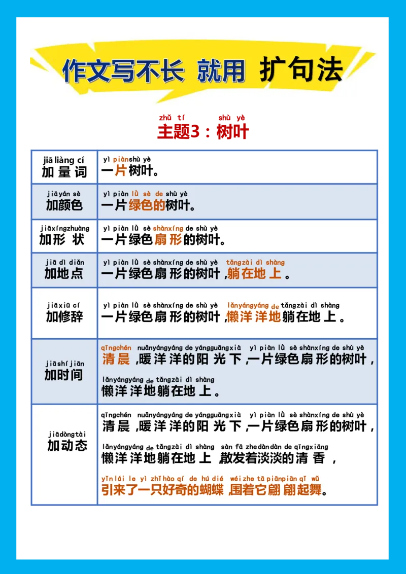 每日晨读注音（扩句法）精选28页_一年级上下册资料_小学一年级学习资料-25年更新版_1-01、小学一年级语文上册_10、每日晨读_每日晨读注音