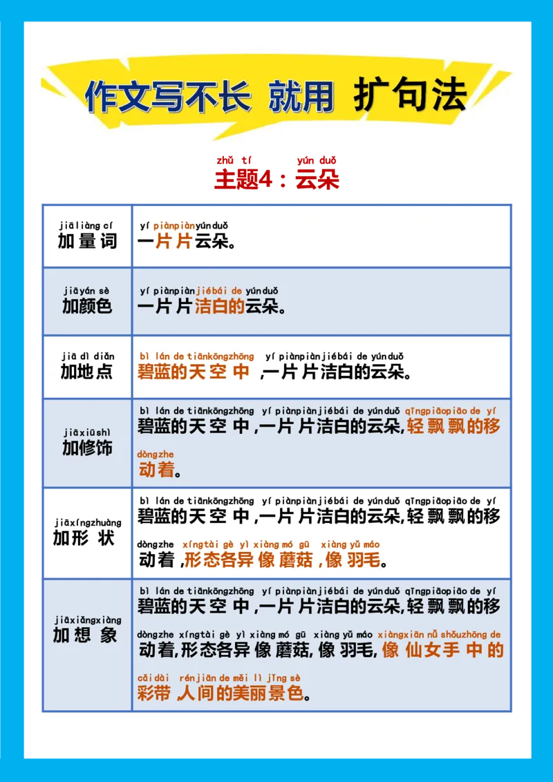 每日晨读注音（扩句法）精选28页_一年级上下册资料_小学一年级学习资料-25年更新版_1-01、小学一年级语文上册_10、每日晨读_每日晨读注音