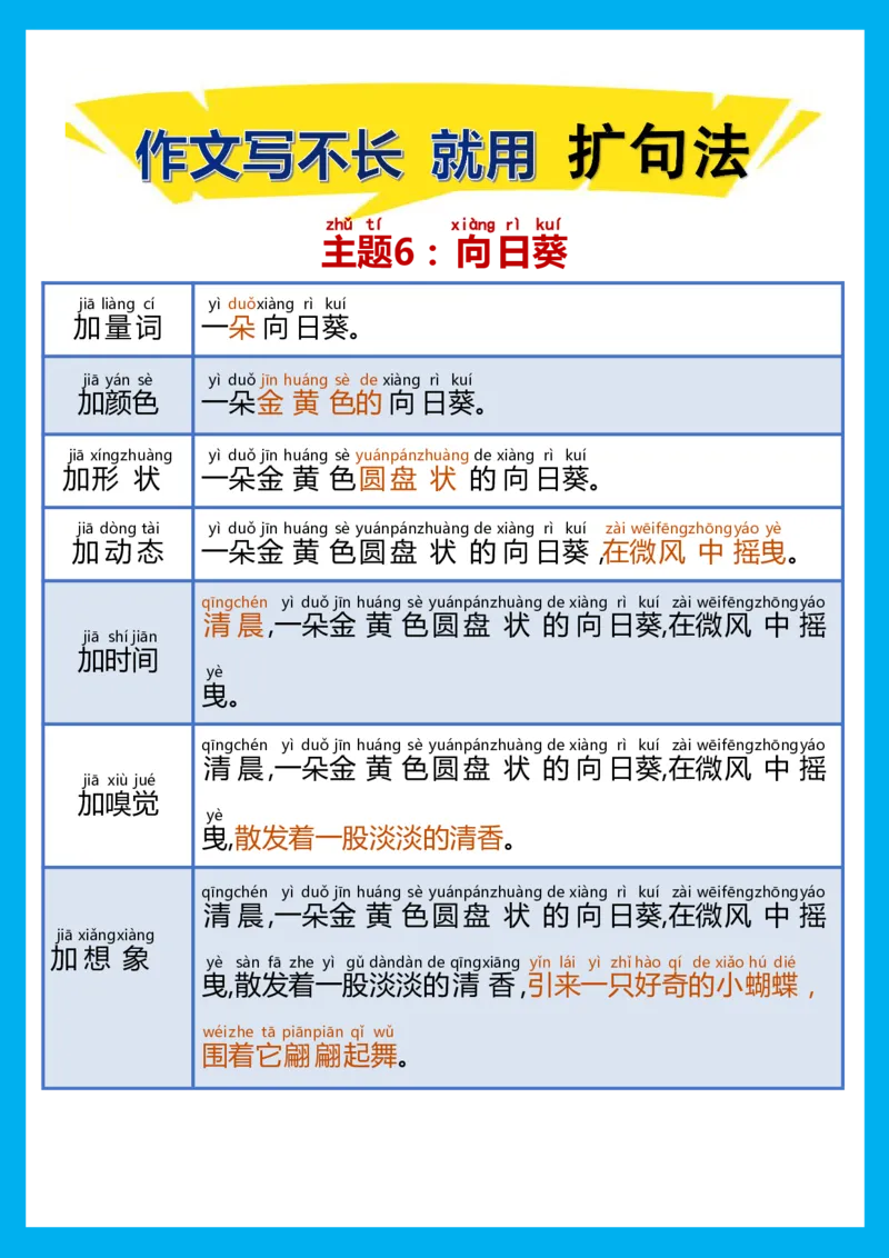 每日晨读注音（扩句法）精选28页_一年级上下册资料_小学一年级学习资料-25年更新版_1-01、小学一年级语文上册_10、每日晨读_每日晨读注音