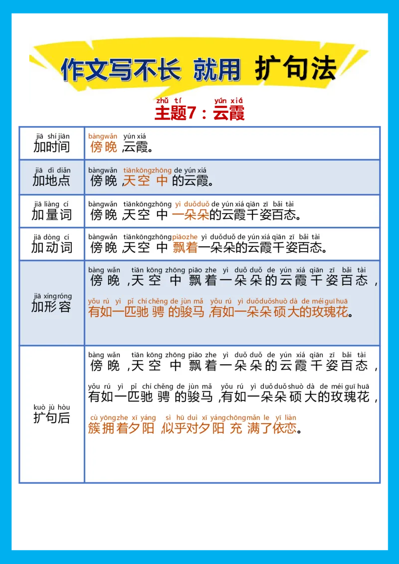 每日晨读注音（扩句法）精选28页_一年级上下册资料_小学一年级学习资料-25年更新版_1-01、小学一年级语文上册_10、每日晨读_每日晨读注音