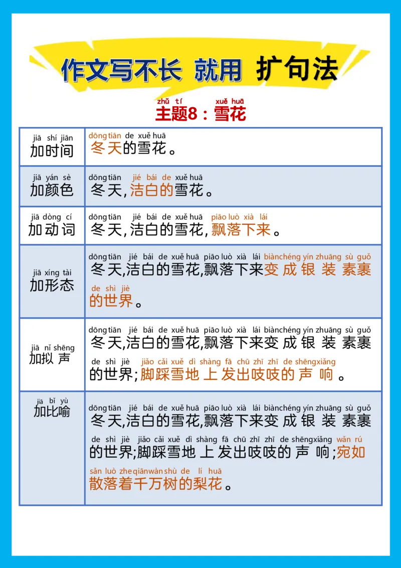 每日晨读注音（扩句法）精选28页_一年级上下册资料_小学一年级学习资料-25年更新版_1-01、小学一年级语文上册_10、每日晨读_每日晨读注音