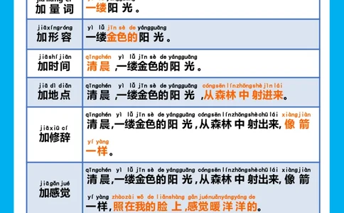 每日晨读注音（扩句法）精选28页_一年级上下册资料_小学一年级学习资料-25年更新版_1-01、小学一年级语文上册_10、每日晨读_每日晨读注音