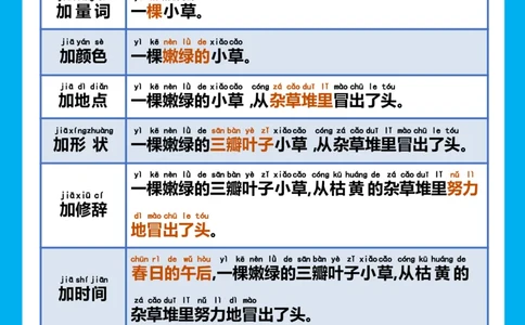 每日晨读注音（扩句法）精选28页_一年级上下册资料_小学一年级学习资料-25年更新版_1-01、小学一年级语文上册_10、每日晨读_每日晨读注音