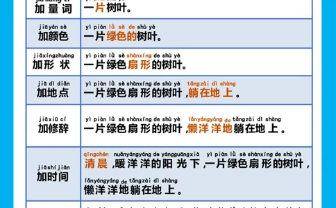 每日晨读注音（扩句法）精选28页_一年级上下册资料_小学一年级学习资料-25年更新版_1-01、小学一年级语文上册_10、每日晨读_每日晨读注音