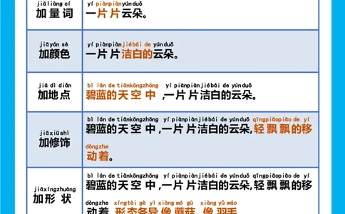 每日晨读注音（扩句法）精选28页_一年级上下册资料_小学一年级学习资料-25年更新版_1-01、小学一年级语文上册_10、每日晨读_每日晨读注音