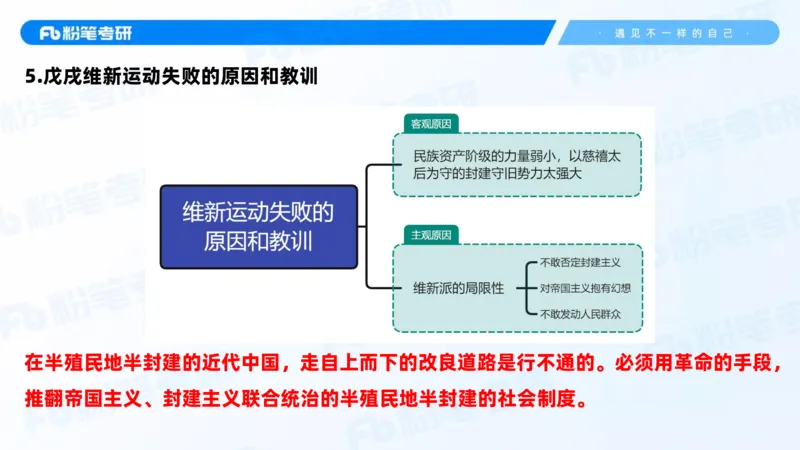 14.基础阶段史纲课3_2026考公资料_（49）政治理论合集_政治理论合集_2025考研政治_09.粉笔_02.基础阶段_00.讲义