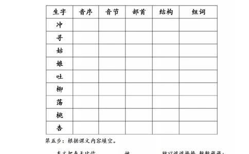 统编版语文二年级下册全部课文预习单_二年级上下册资料_小学二年级学习资料-25年更新版_2-02、小学二年级语文下册_2-2-1、复习、知识点、归纳汇总