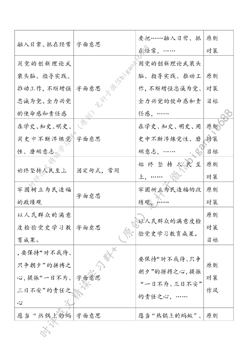 0510---标注白-始终如&ldquo;一&rdquo;写好党史学习教育&ldquo;续曲&rdquo;_2026考公资料_（57）申论材料_00、笔杆子晨读材料_2024笔杆子晨读_笔杆子5月时政_0510始终如&ldquo;一&rdquo;写好党史学习教育&ldquo;续曲&rdquo;