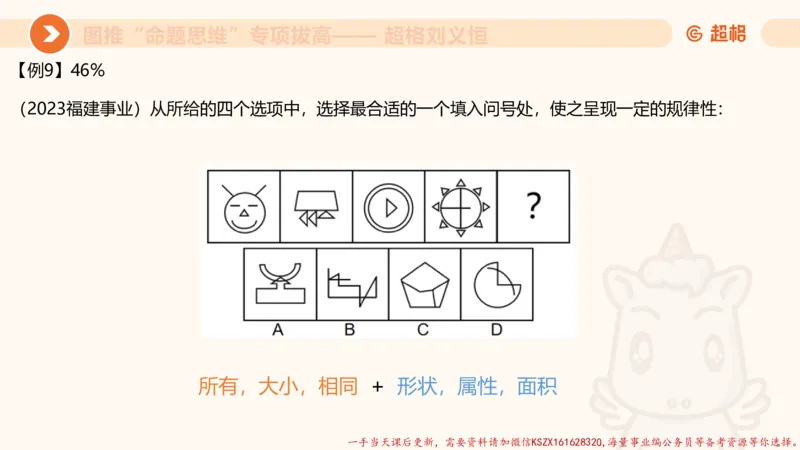 12.4图推命题思维-专项拔高_2026考公资料_（05）超格_行测申论2025超格合集(行测&申论&政治理论)_判断2025超格判断推理全家桶狂刷1000题_02.夸夸刷专项提升阶段_讲义