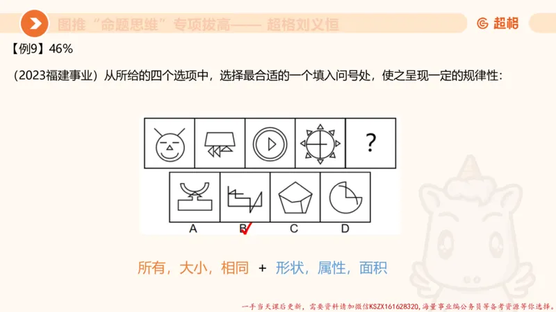 12.4图推命题思维-专项拔高_2026考公资料_（05）超格_行测申论2025超格合集(行测&申论&政治理论)_判断2025超格判断推理全家桶狂刷1000题_02.夸夸刷专项提升阶段_讲义