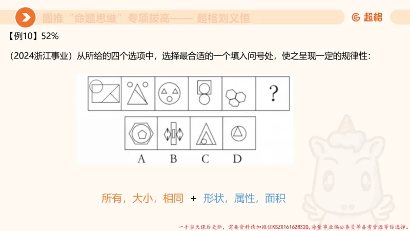12.4图推命题思维-专项拔高_2026考公资料_（05）超格_行测申论2025超格合集(行测&申论&政治理论)_判断2025超格判断推理全家桶狂刷1000题_02.夸夸刷专项提升阶段_讲义