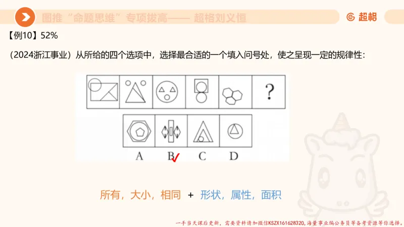 12.4图推命题思维-专项拔高_2026考公资料_（05）超格_行测申论2025超格合集(行测&申论&政治理论)_判断2025超格判断推理全家桶狂刷1000题_02.夸夸刷专项提升阶段_讲义