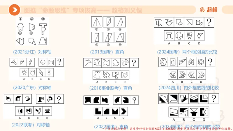 12.4图推命题思维-专项拔高_2026考公资料_（05）超格_行测申论2025超格合集(行测&申论&政治理论)_判断2025超格判断推理全家桶狂刷1000题_02.夸夸刷专项提升阶段_讲义