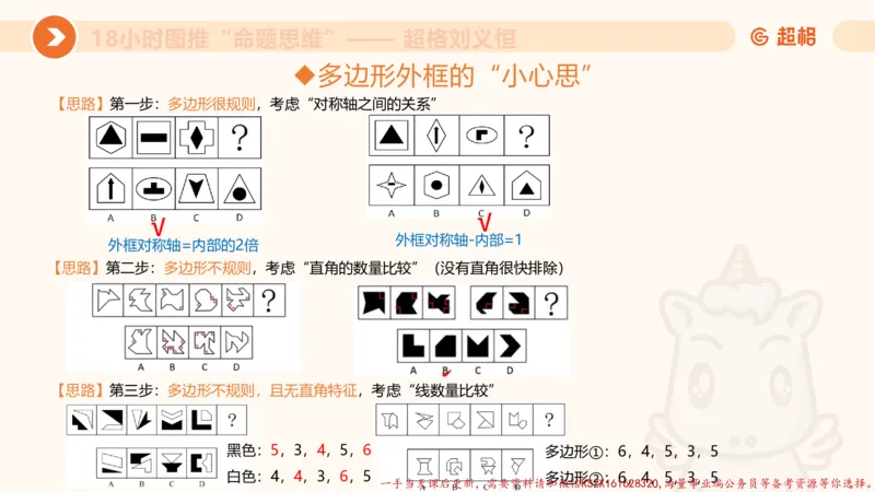 12.4图推命题思维-专项拔高_2026考公资料_（05）超格_行测申论2025超格合集(行测&申论&政治理论)_判断2025超格判断推理全家桶狂刷1000题_02.夸夸刷专项提升阶段_讲义