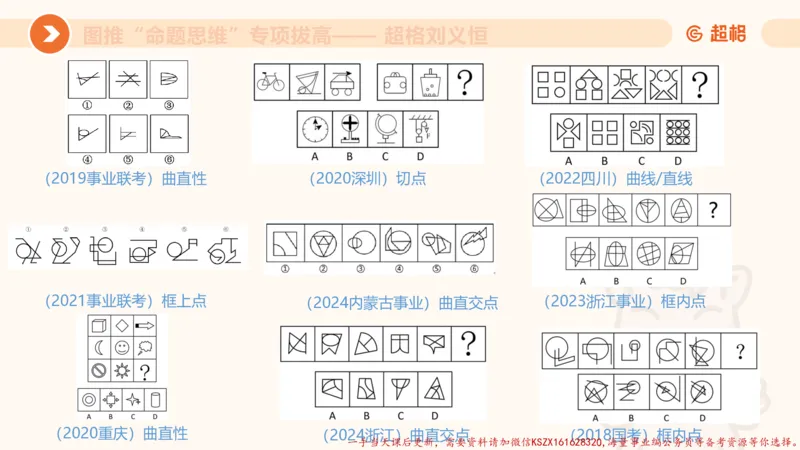12.4图推命题思维-专项拔高_2026考公资料_（05）超格_行测申论2025超格合集(行测&申论&政治理论)_判断2025超格判断推理全家桶狂刷1000题_02.夸夸刷专项提升阶段_讲义