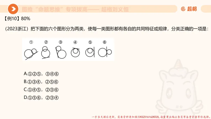 12.4图推命题思维-专项拔高_2026考公资料_（05）超格_行测申论2025超格合集(行测&申论&政治理论)_判断2025超格判断推理全家桶狂刷1000题_02.夸夸刷专项提升阶段_讲义