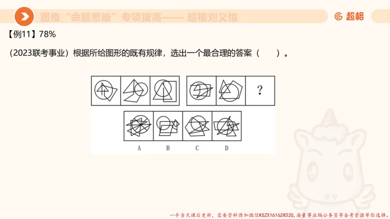 12.4图推命题思维-专项拔高_2026考公资料_（05）超格_行测申论2025超格合集(行测&申论&政治理论)_判断2025超格判断推理全家桶狂刷1000题_02.夸夸刷专项提升阶段_讲义
