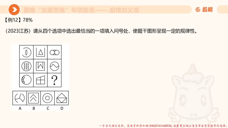 12.4图推命题思维-专项拔高_2026考公资料_（05）超格_行测申论2025超格合集(行测&申论&政治理论)_判断2025超格判断推理全家桶狂刷1000题_02.夸夸刷专项提升阶段_讲义