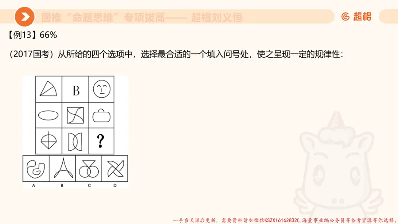 12.4图推命题思维-专项拔高_2026考公资料_（05）超格_行测申论2025超格合集(行测&申论&政治理论)_判断2025超格判断推理全家桶狂刷1000题_02.夸夸刷专项提升阶段_讲义