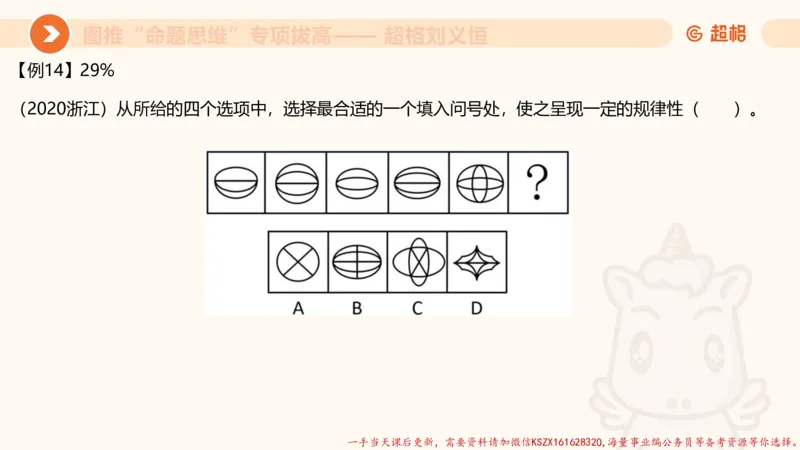 12.4图推命题思维-专项拔高_2026考公资料_（05）超格_行测申论2025超格合集(行测&申论&政治理论)_判断2025超格判断推理全家桶狂刷1000题_02.夸夸刷专项提升阶段_讲义