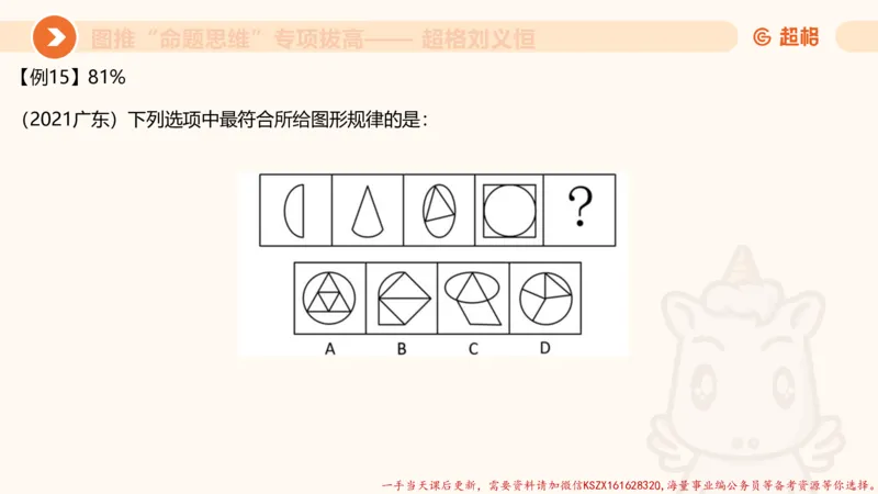 12.4图推命题思维-专项拔高_2026考公资料_（05）超格_行测申论2025超格合集(行测&申论&政治理论)_判断2025超格判断推理全家桶狂刷1000题_02.夸夸刷专项提升阶段_讲义