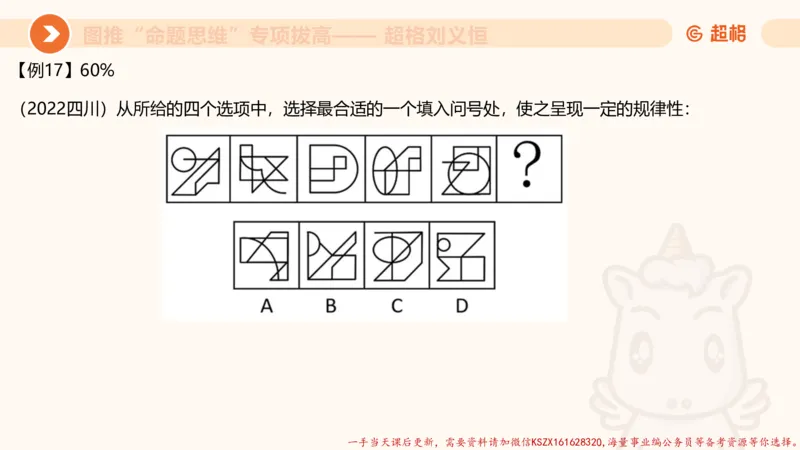 12.4图推命题思维-专项拔高_2026考公资料_（05）超格_行测申论2025超格合集(行测&申论&政治理论)_判断2025超格判断推理全家桶狂刷1000题_02.夸夸刷专项提升阶段_讲义