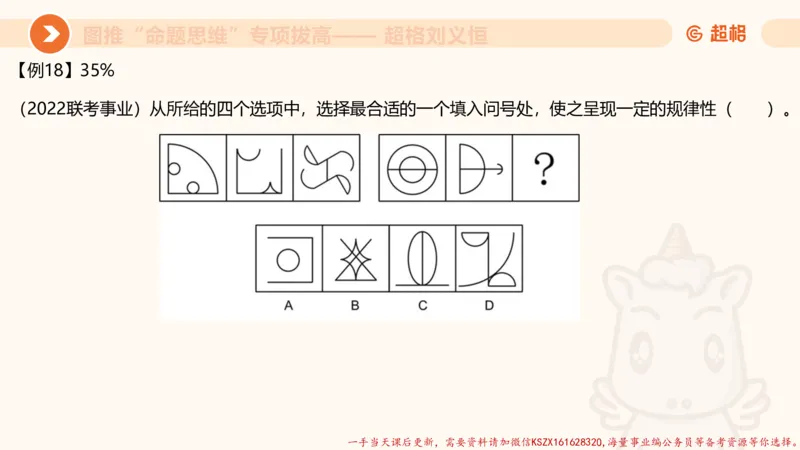 12.4图推命题思维-专项拔高_2026考公资料_（05）超格_行测申论2025超格合集(行测&申论&政治理论)_判断2025超格判断推理全家桶狂刷1000题_02.夸夸刷专项提升阶段_讲义
