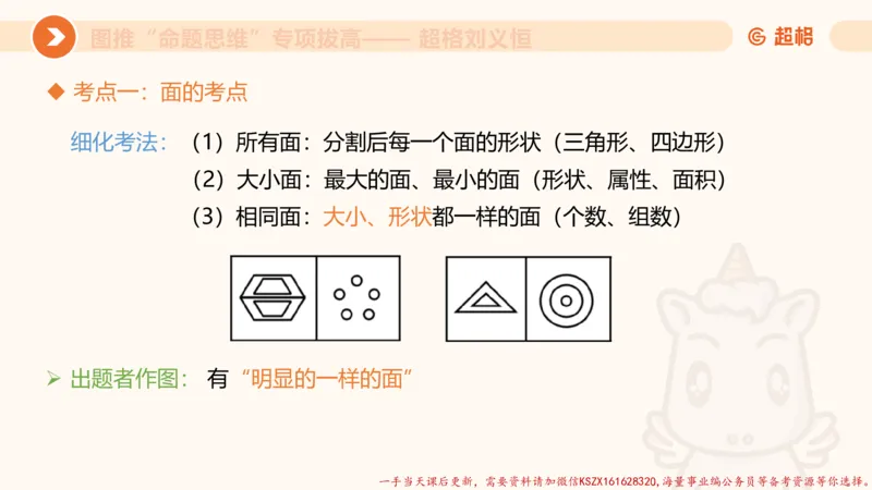 12.4图推命题思维-专项拔高_2026考公资料_（05）超格_行测申论2025超格合集(行测&申论&政治理论)_判断2025超格判断推理全家桶狂刷1000题_02.夸夸刷专项提升阶段_讲义