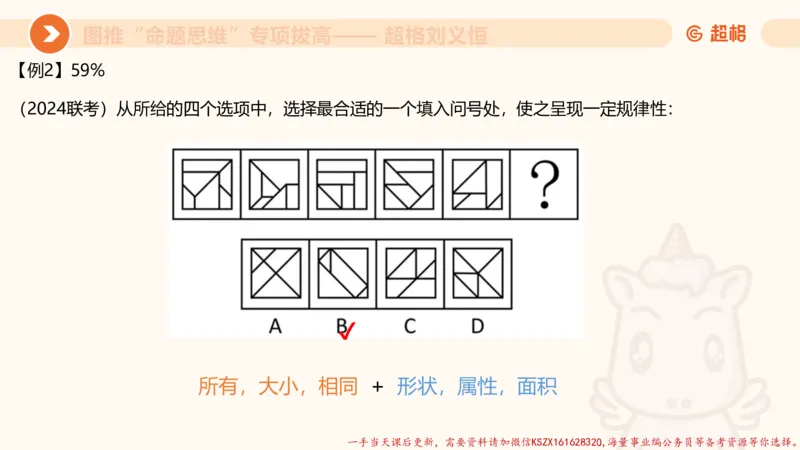 12.4图推命题思维-专项拔高_2026考公资料_（05）超格_行测申论2025超格合集(行测&申论&政治理论)_判断2025超格判断推理全家桶狂刷1000题_02.夸夸刷专项提升阶段_讲义