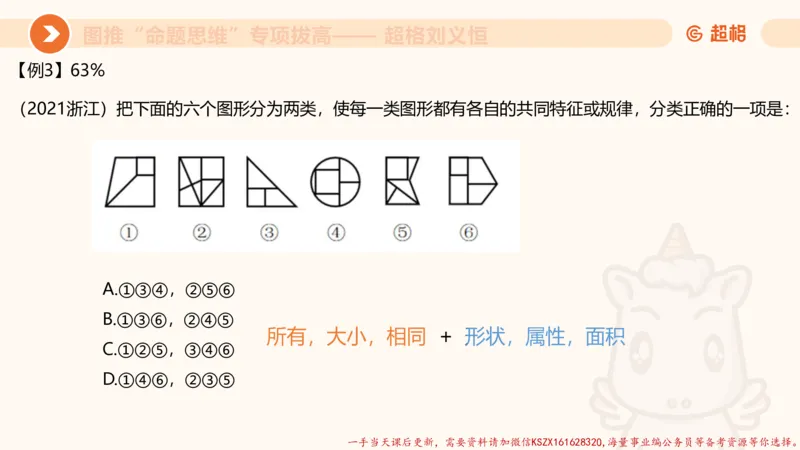 12.4图推命题思维-专项拔高_2026考公资料_（05）超格_行测申论2025超格合集(行测&申论&政治理论)_判断2025超格判断推理全家桶狂刷1000题_02.夸夸刷专项提升阶段_讲义