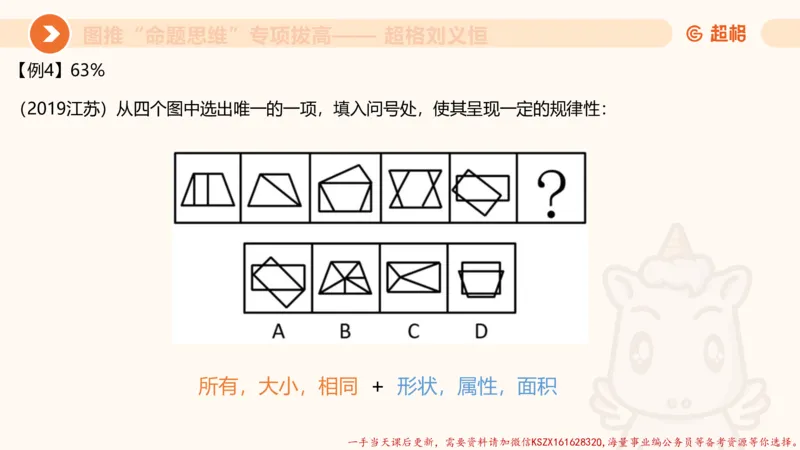 12.4图推命题思维-专项拔高_2026考公资料_（05）超格_行测申论2025超格合集(行测&申论&政治理论)_判断2025超格判断推理全家桶狂刷1000题_02.夸夸刷专项提升阶段_讲义