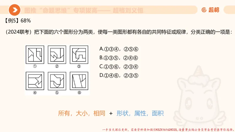 12.4图推命题思维-专项拔高_2026考公资料_（05）超格_行测申论2025超格合集(行测&申论&政治理论)_判断2025超格判断推理全家桶狂刷1000题_02.夸夸刷专项提升阶段_讲义
