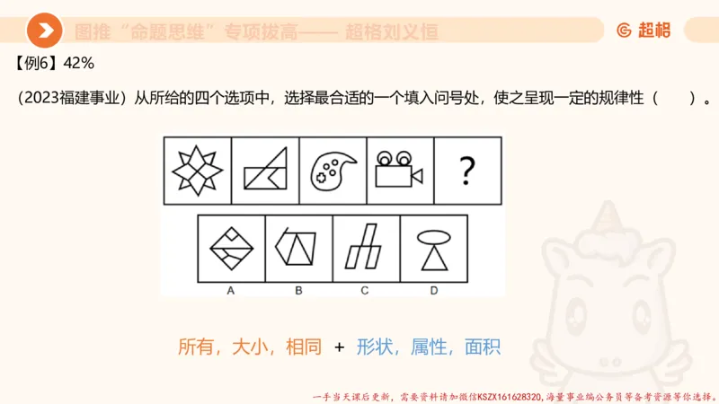 12.4图推命题思维-专项拔高_2026考公资料_（05）超格_行测申论2025超格合集(行测&申论&政治理论)_判断2025超格判断推理全家桶狂刷1000题_02.夸夸刷专项提升阶段_讲义