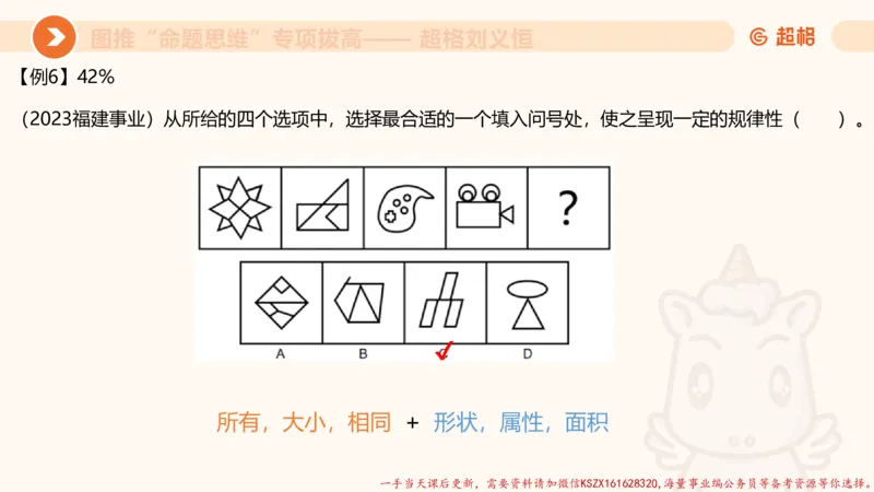 12.4图推命题思维-专项拔高_2026考公资料_（05）超格_行测申论2025超格合集(行测&申论&政治理论)_判断2025超格判断推理全家桶狂刷1000题_02.夸夸刷专项提升阶段_讲义