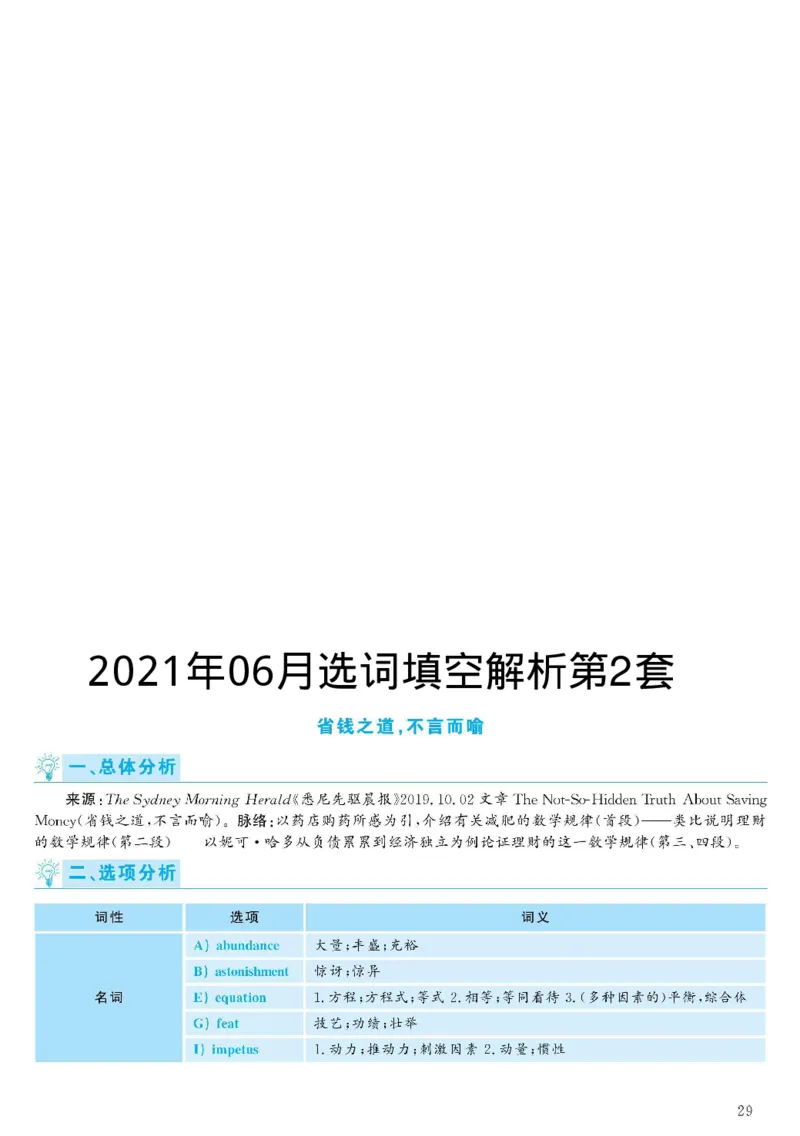 2021.06英语六级选词填空第2套解析_六级_六级选词填空_六级选词填空解析