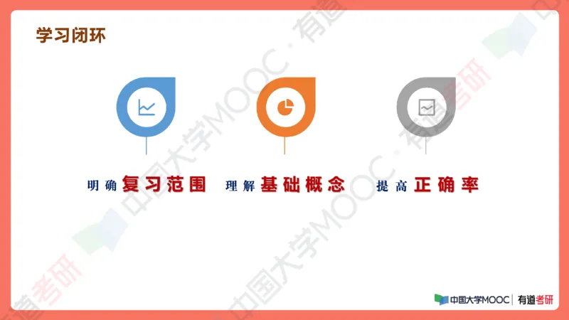19.资料马原补弱小灶课_2026考公资料_（49）政治理论合集_政治理论合集_2025考研政治_04.米鹏_03.精讲_01.精讲&middot;马原必学考点精讲孔昱力_00.课堂笔记