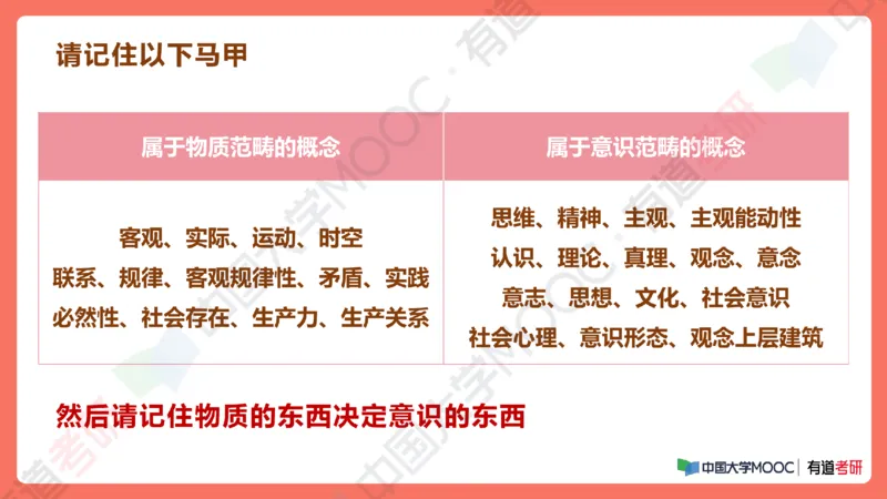 19.资料马原补弱小灶课_2026考公资料_（49）政治理论合集_政治理论合集_2025考研政治_04.米鹏_03.精讲_01.精讲&middot;马原必学考点精讲孔昱力_00.课堂笔记