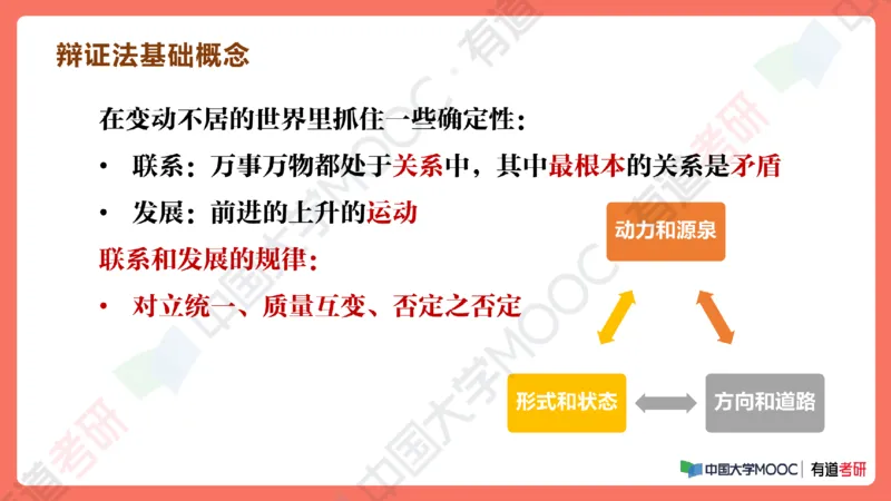 19.资料马原补弱小灶课_2026考公资料_（49）政治理论合集_政治理论合集_2025考研政治_04.米鹏_03.精讲_01.精讲&middot;马原必学考点精讲孔昱力_00.课堂笔记