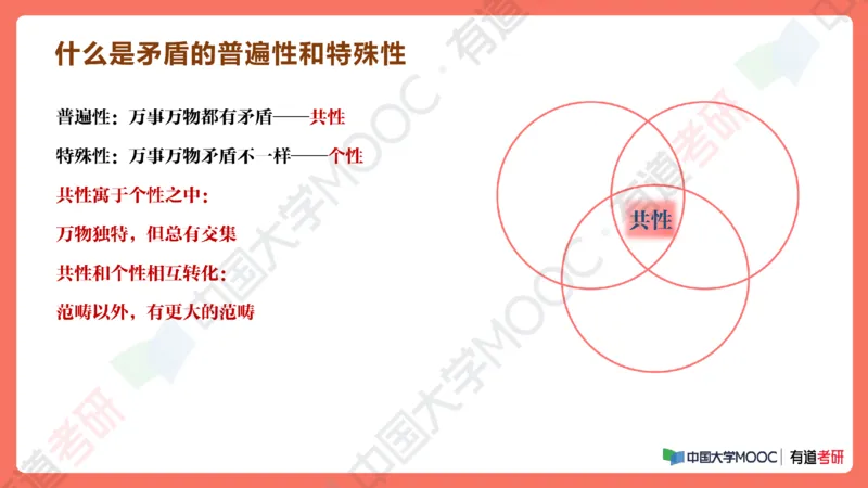 19.资料马原补弱小灶课_2026考公资料_（49）政治理论合集_政治理论合集_2025考研政治_04.米鹏_03.精讲_01.精讲&middot;马原必学考点精讲孔昱力_00.课堂笔记