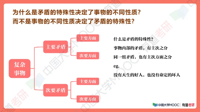 19.资料马原补弱小灶课_2026考公资料_（49）政治理论合集_政治理论合集_2025考研政治_04.米鹏_03.精讲_01.精讲&middot;马原必学考点精讲孔昱力_00.课堂笔记