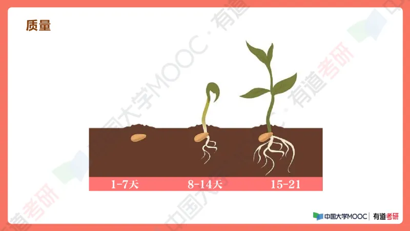 19.资料马原补弱小灶课_2026考公资料_（49）政治理论合集_政治理论合集_2025考研政治_04.米鹏_03.精讲_01.精讲&middot;马原必学考点精讲孔昱力_00.课堂笔记