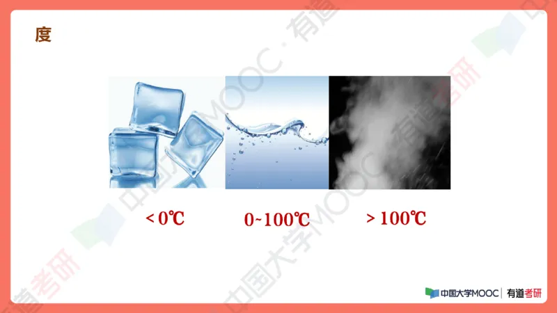 19.资料马原补弱小灶课_2026考公资料_（49）政治理论合集_政治理论合集_2025考研政治_04.米鹏_03.精讲_01.精讲&middot;马原必学考点精讲孔昱力_00.课堂笔记