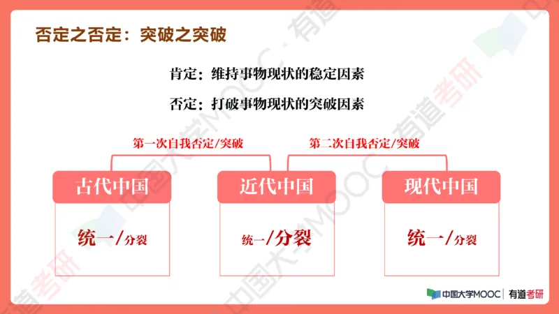19.资料马原补弱小灶课_2026考公资料_（49）政治理论合集_政治理论合集_2025考研政治_04.米鹏_03.精讲_01.精讲&middot;马原必学考点精讲孔昱力_00.课堂笔记