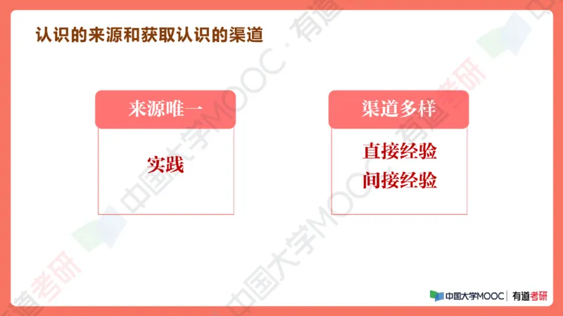 19.资料马原补弱小灶课_2026考公资料_（49）政治理论合集_政治理论合集_2025考研政治_04.米鹏_03.精讲_01.精讲&middot;马原必学考点精讲孔昱力_00.课堂笔记