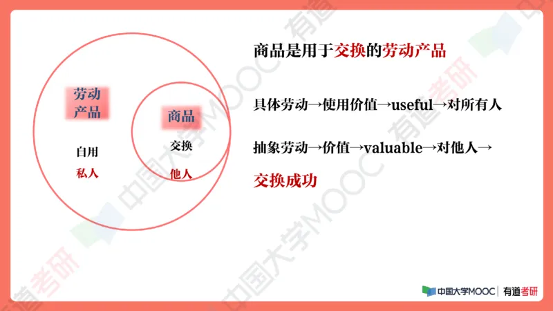 19.资料马原补弱小灶课_2026考公资料_（49）政治理论合集_政治理论合集_2025考研政治_04.米鹏_03.精讲_01.精讲&middot;马原必学考点精讲孔昱力_00.课堂笔记